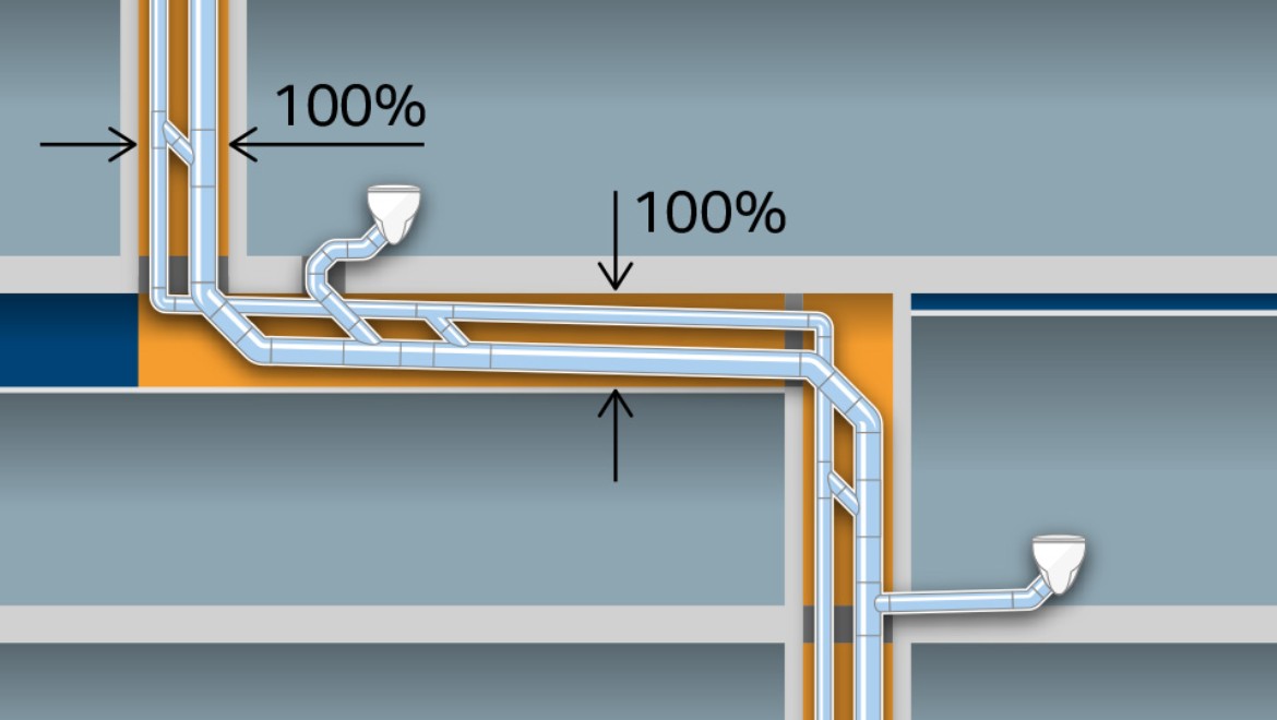 Les systèmes d’évacuation conventionnels requièrent beaucoup d’espace, avec des conduites de d160 et des conduites de ventilation séparées de d90